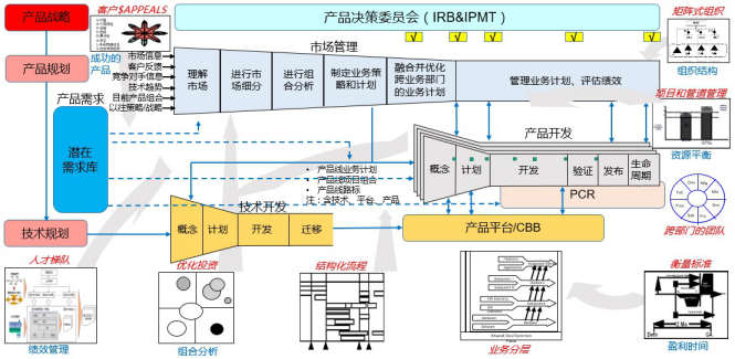 專業(yè)深耕，賦能成長(zhǎng)——上海沃瑪企業(yè)管理咨詢的服務(wù)之道